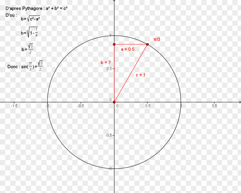 Circle Angle Point Document PNG