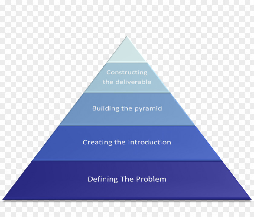 Three Pyramid Toyota Production System Lean Manufacturing Management Mass PNG