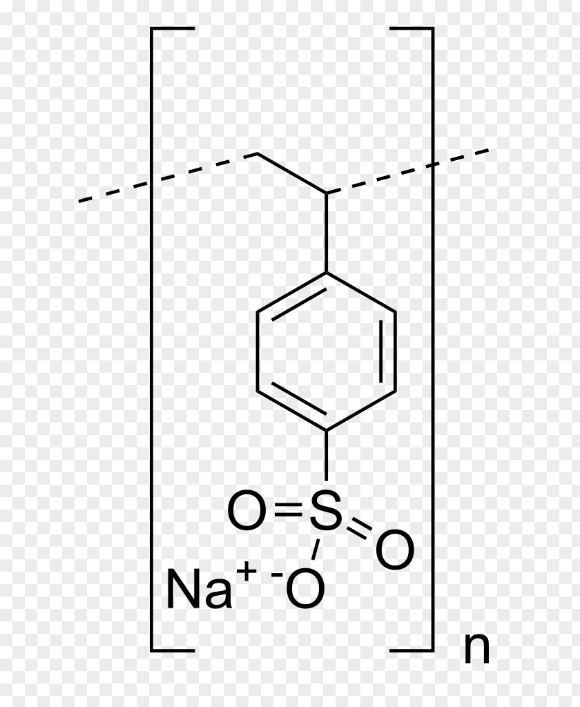 Methanesulfonic Acid Polystyrene Sulfonate Sodium Chemical Substance PNG