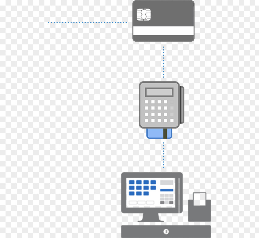 Wholesale And Retail Business Cards Plan Marketing Credit Card Point Of Sale PNG