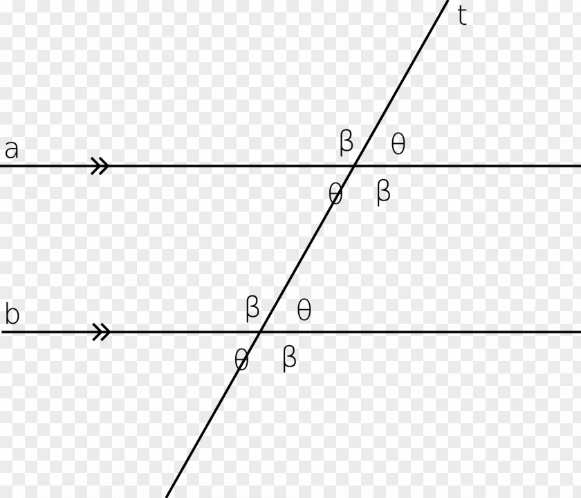 Line Transversal Angle Parallel Perpendicular PNG