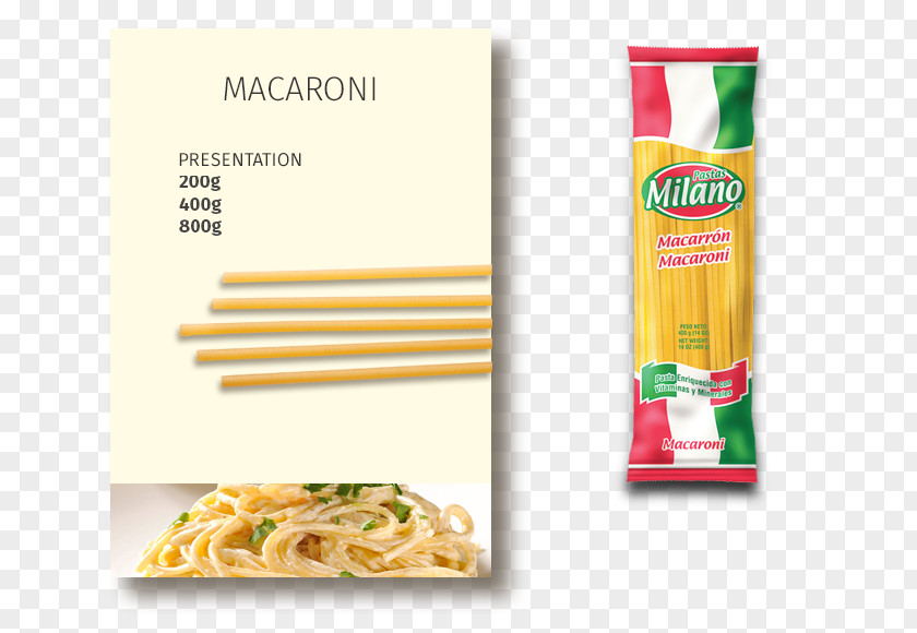 Junk Food Fast Convenience Meal PNG