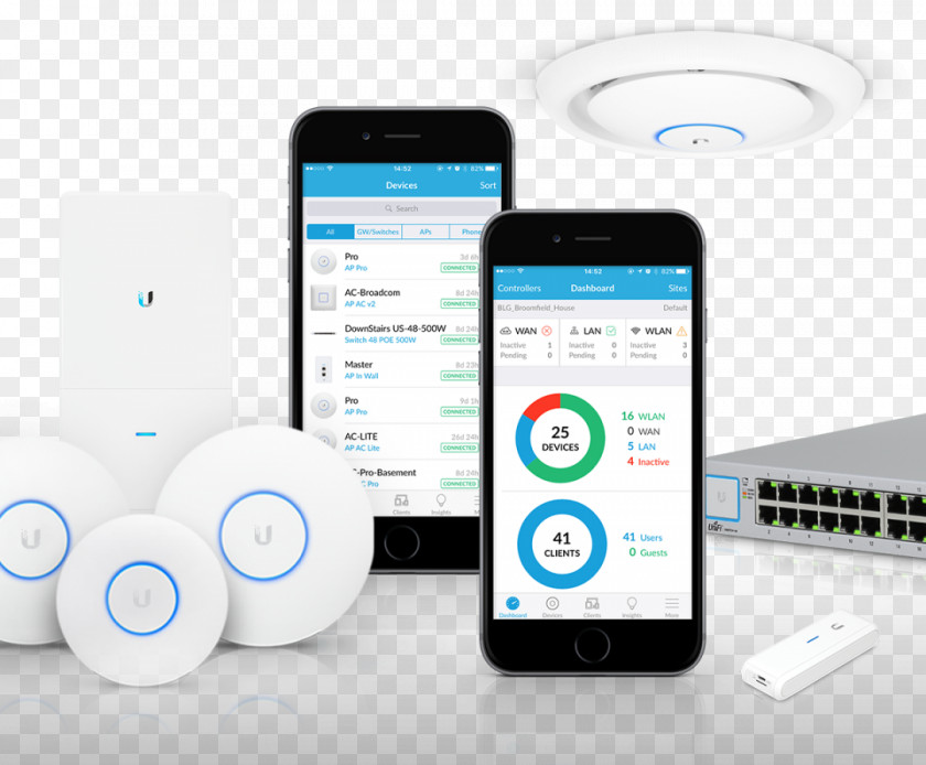 MOBILE APPS Mobile Phones Ubiquiti Networks Wireless Access Points Computer Network PNG