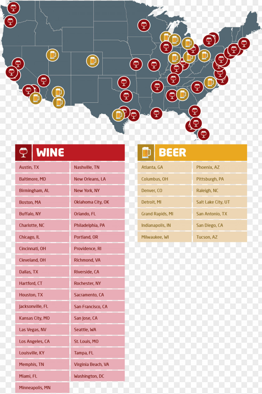 Wine And Beer Michigan Location Retirement U.S. State Core-based Statistical Area PNG