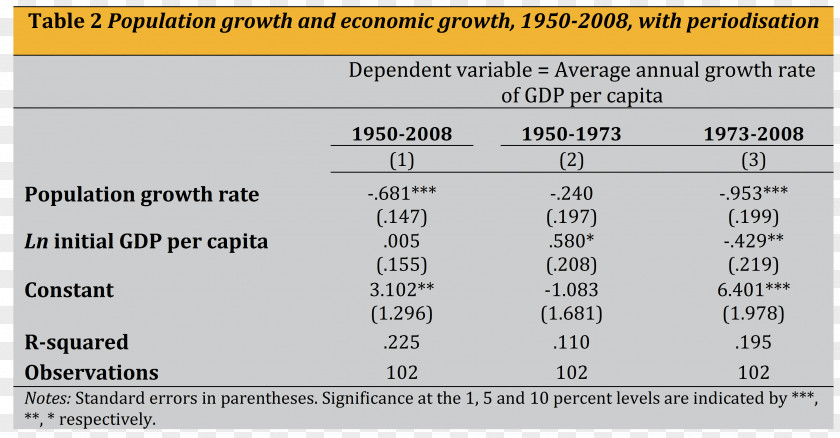 T Table Economics Document Line PNG