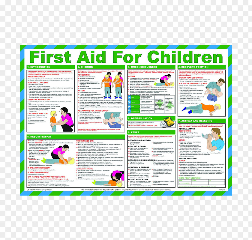 Child First Aid Supplies Electrical Injury Poster Choking PNG