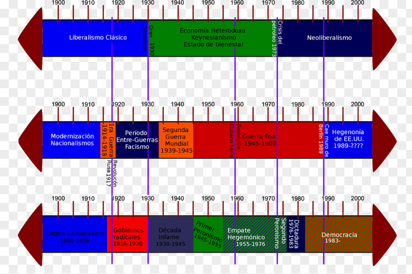 Outsourcing Organization Accenture Time Management PNG