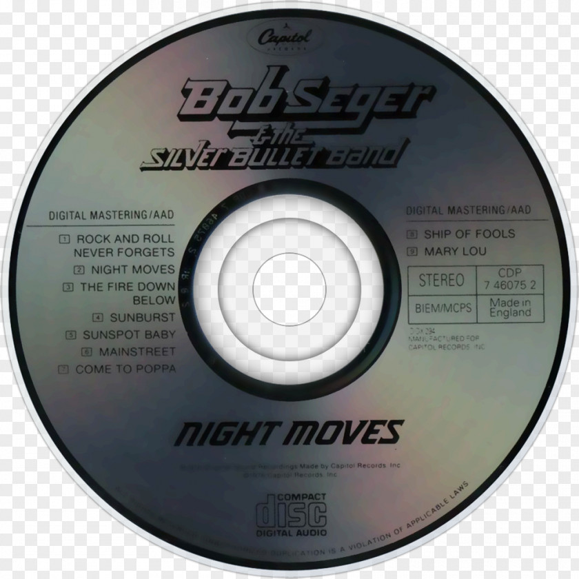 Clubby Compact Disc Night Moves Greatest Hits Stranger In Town Song PNG