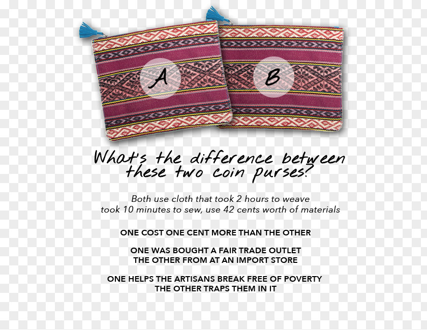 Fairtrade Labelling Organizations International World Fair Trade Organization Free Consumer PNG