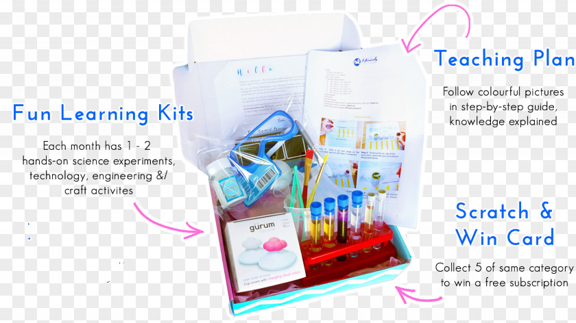 Child Science, Technology, Engineering, And Mathematics Subscription Box Play PNG