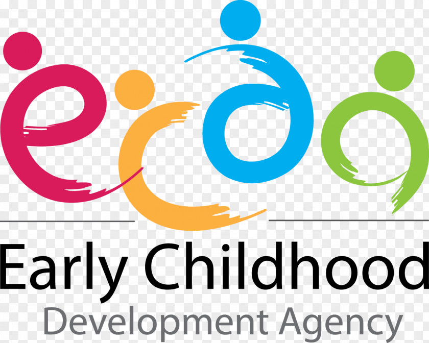 Early Childhood Education Development Child Care PNG