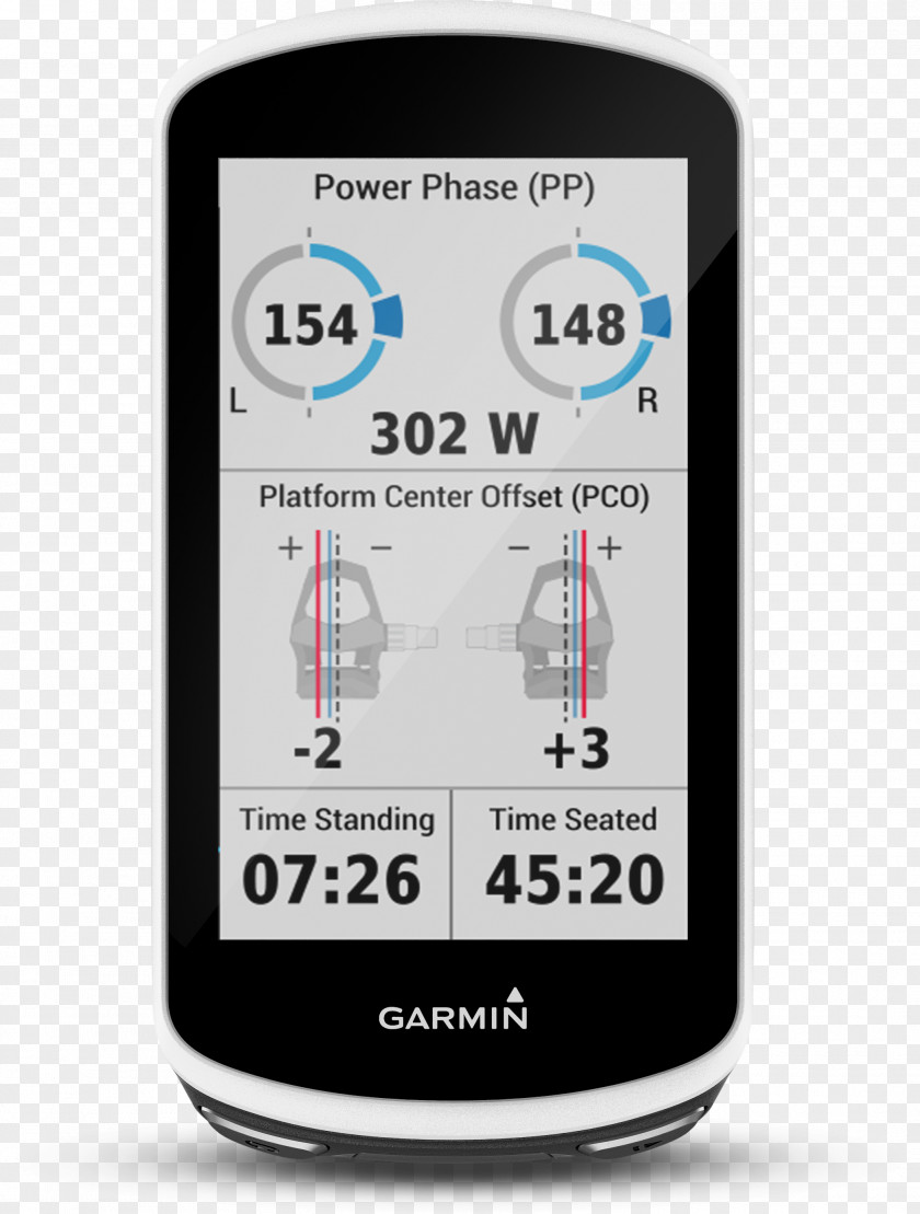 Bicycle Mobile Phones Garmin Edge 1030 520 GPS Navigation Systems GARMIN ガーミン Vector 3 PNG
