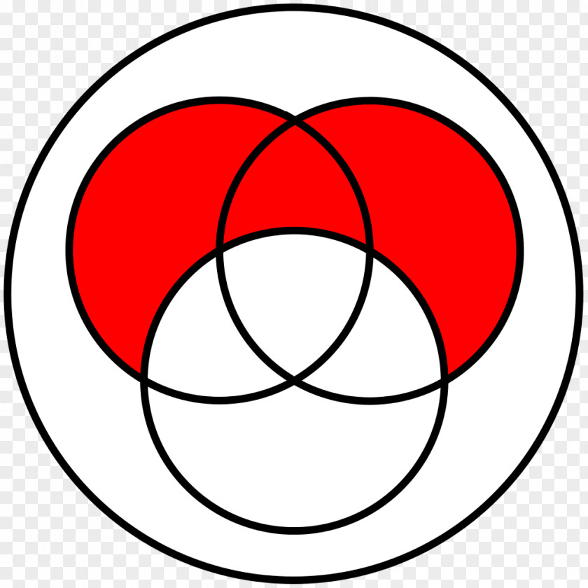 Circle Sacred Geometry Learning Physics PNG