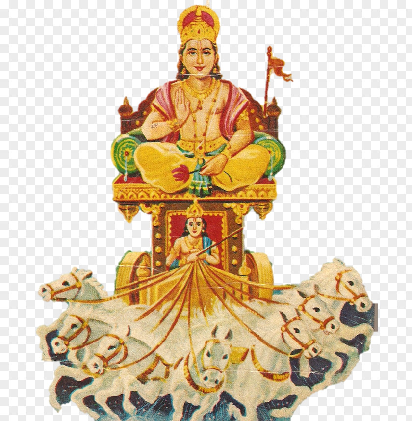 Lakshmi Surya Bhaktamara Stotra Ādityahṛdayam PNG