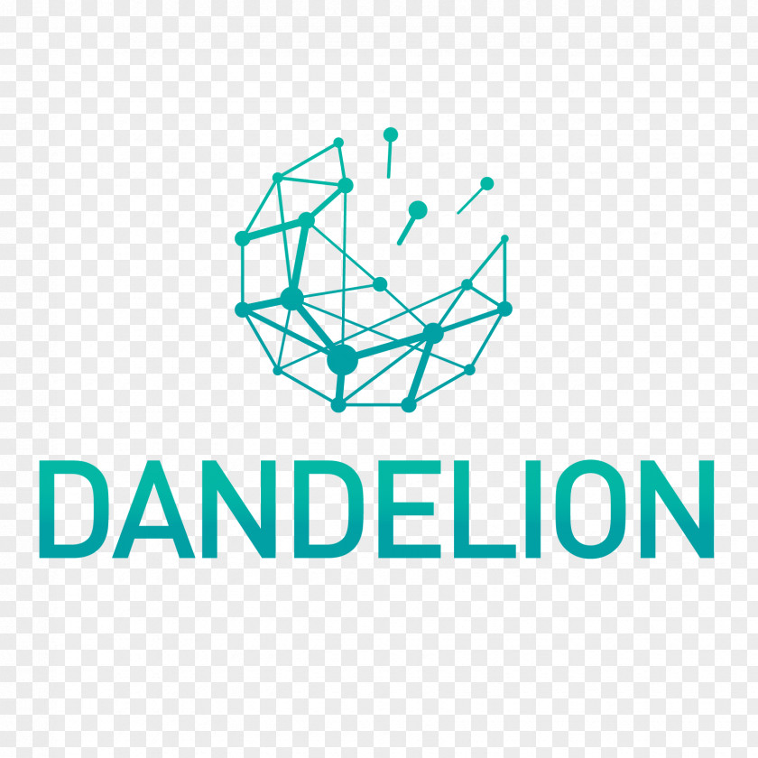 Dandelion Glasses Etnia Company Dacatie Human Eye PNG