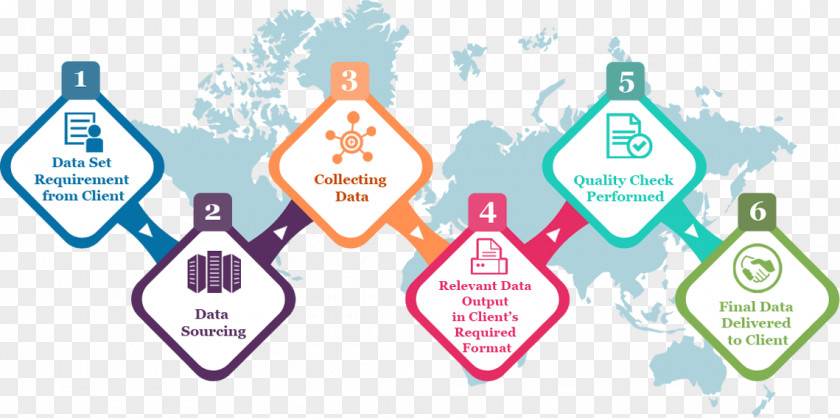 Extraction Data Mining Diagram Information Big PNG