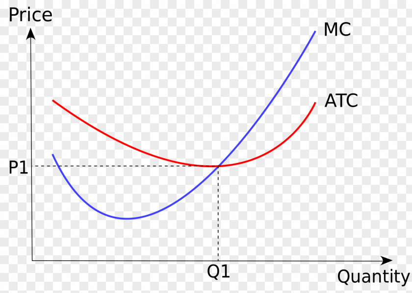 Line Angle Point Diagram PNG