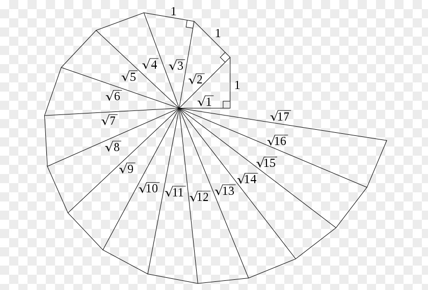 Nobody 2 Cyrene Spiral Of Theodorus Wikipedia Right Triangle PNG
