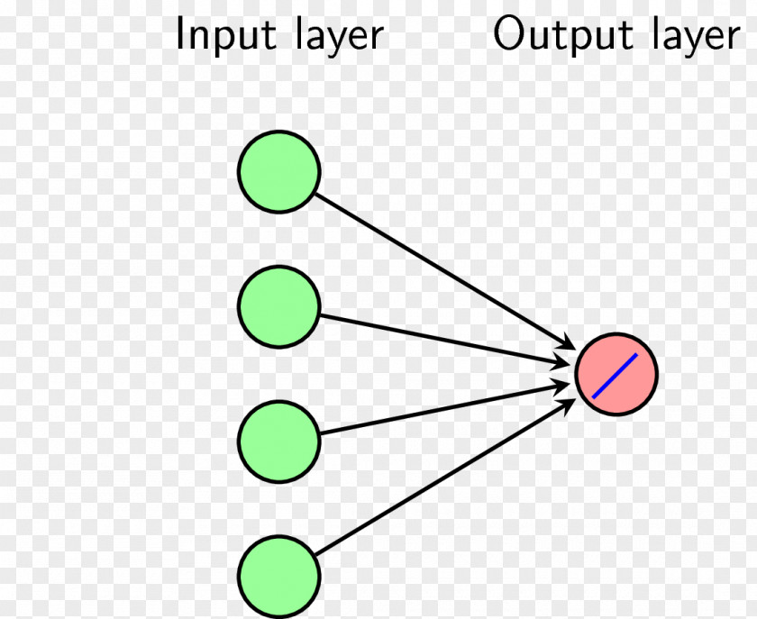 Line Point Angle PNG