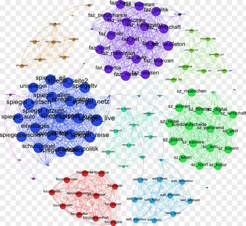 A Study Article Line Point Tree Art PNG