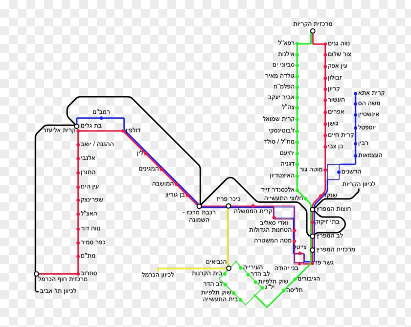 Bus Haifa Metronit Tirat Carmel Kiryat Ata PNG