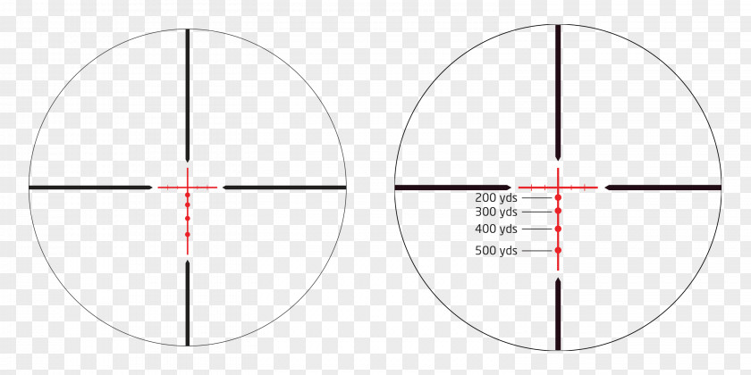 Plane Design Reticle Telescopic Sight Eye Relief Optics Exit Pupil PNG