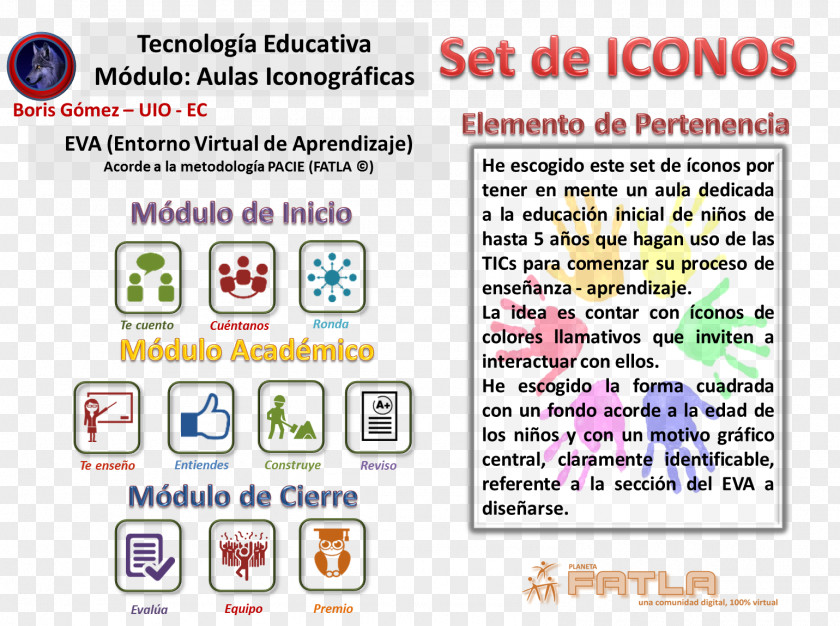 Iconos Iconography Classroom Education Learning Icon PNG