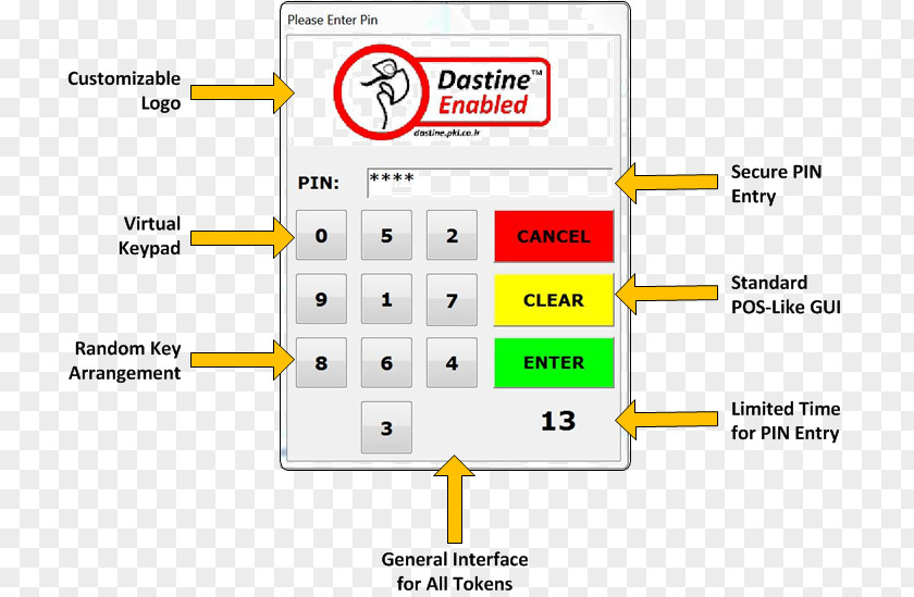 Line Document Technology Angle PNG