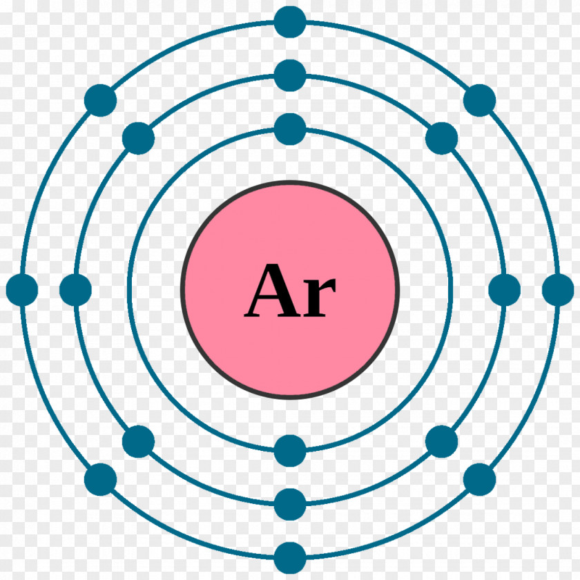 Argon Design Element Electron Configuration Noble Gas Atom Chemical Neon PNG