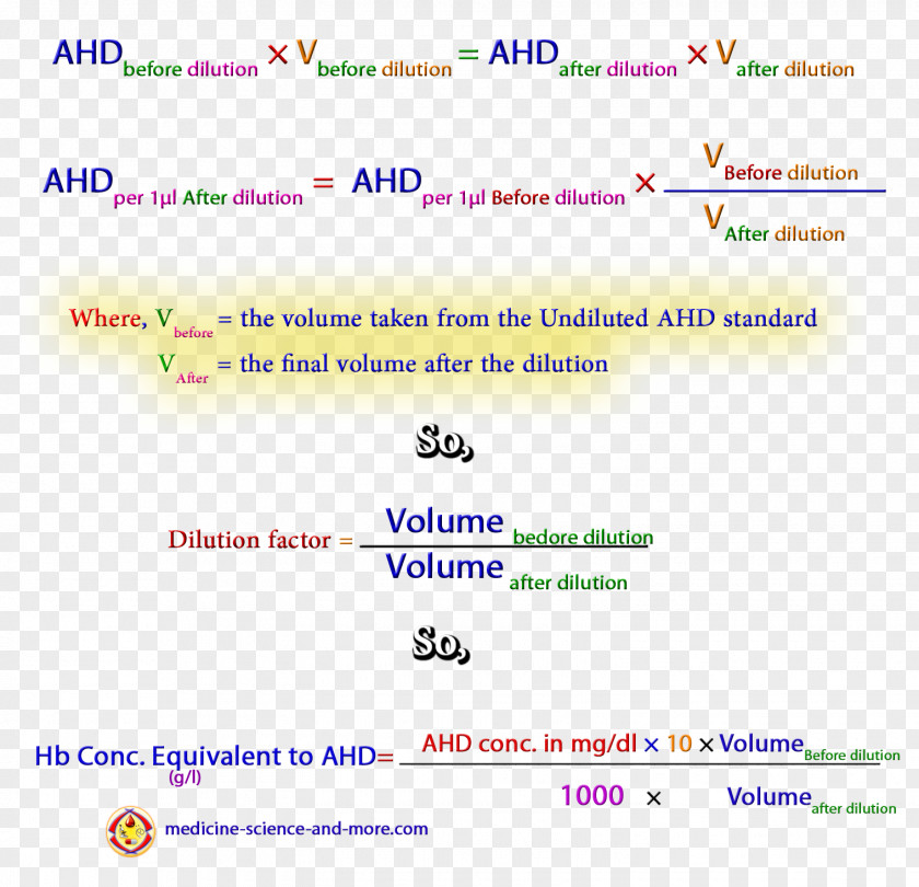 Blood Hemoglobinometer Dilution Ratio PNG