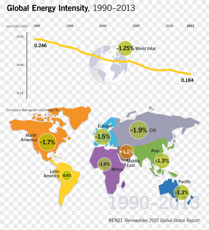 Globe World Map PNG