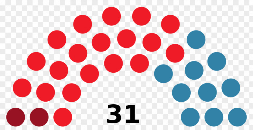 Politics Seychelles Of Denmark Political Party Election PNG