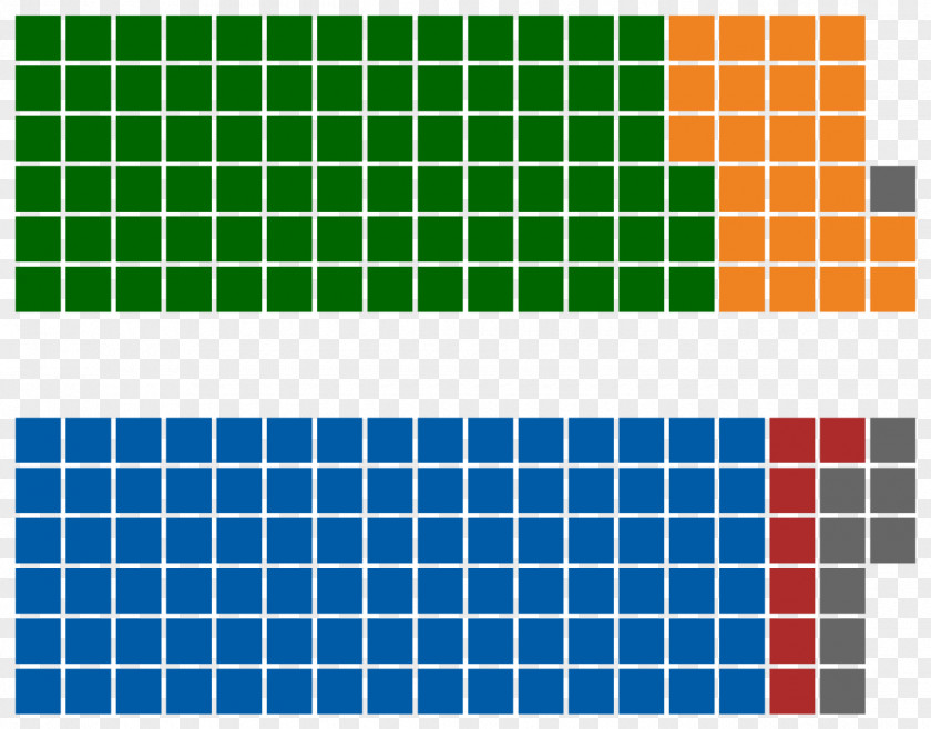 Nelson Mandela New Zealand Parliament Of Sri Lanka General Election, 2017 PNG