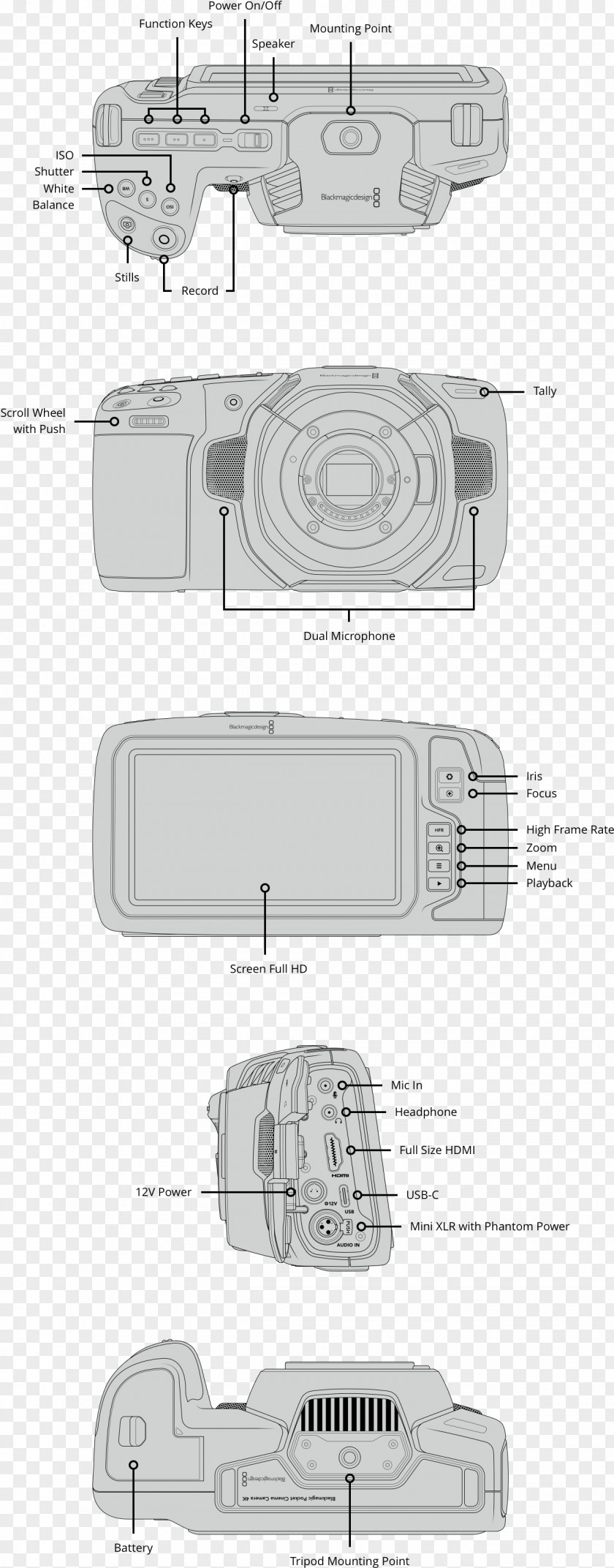 Camera Blackmagic Design Pocket Cinema Dynamic Range High-dynamic-range Imaging PNG