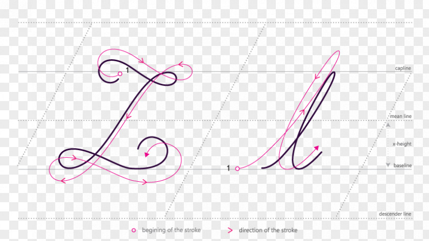 J LETTER CURSIVE Brand Drawing Line Number PNG