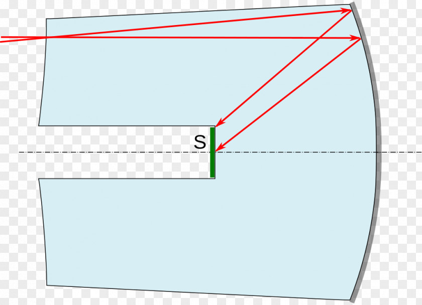 Line Paper Point Angle Diagram PNG