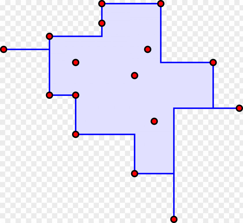 Orthogonal Convex Hull Tight Span Point Geometry PNG