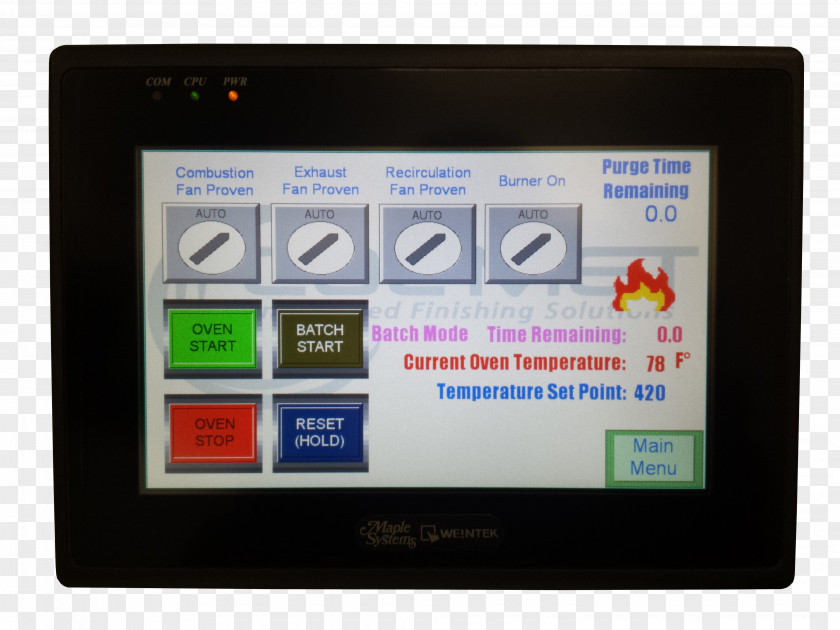 Control Panel Touchscreen Programmable Logic Controllers User Interface Display Device PNG