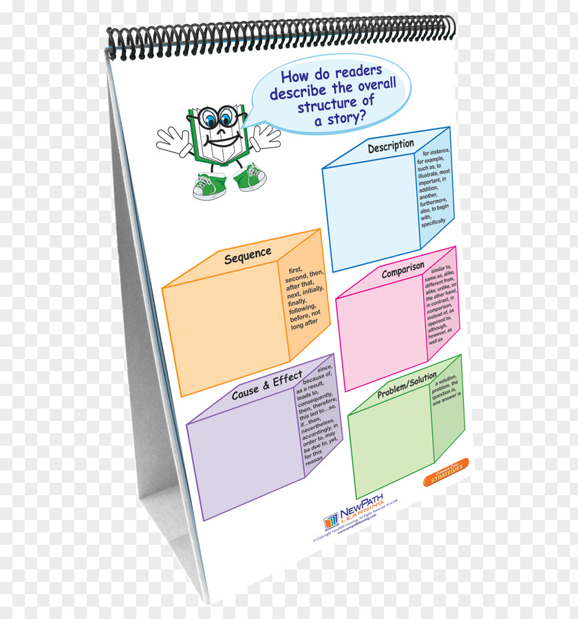 Flip Chart Paper Curriculum Common Core State Standards Initiative Mastery Learning PNG