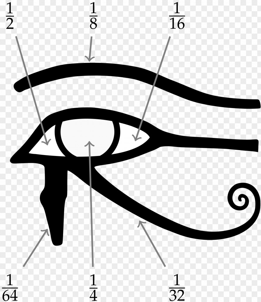 Symbol Ancient Egyptian Deities Eye Of Horus Ra PNG