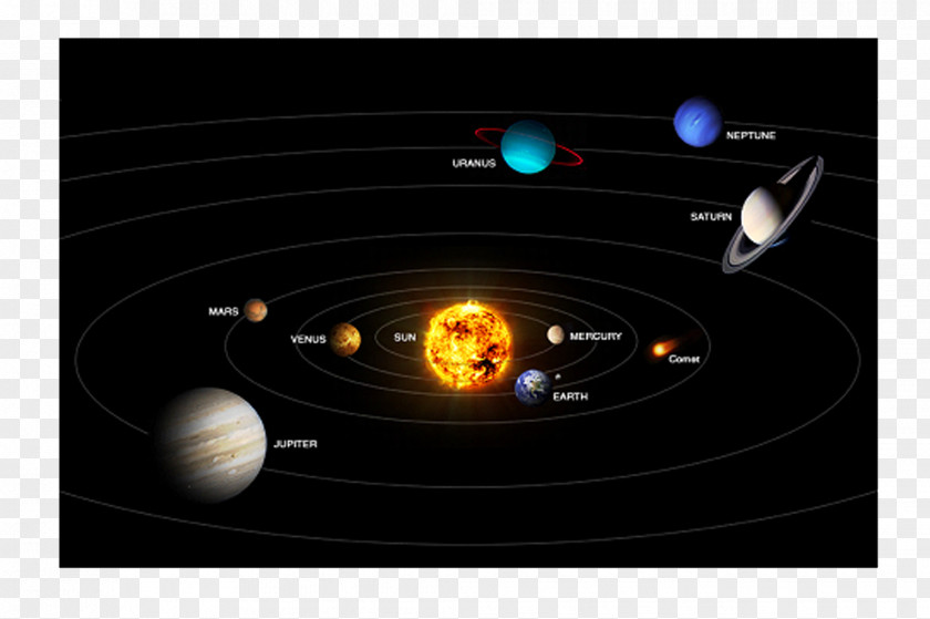 Solar System Dwarf Planet Pluto Diagram PNG