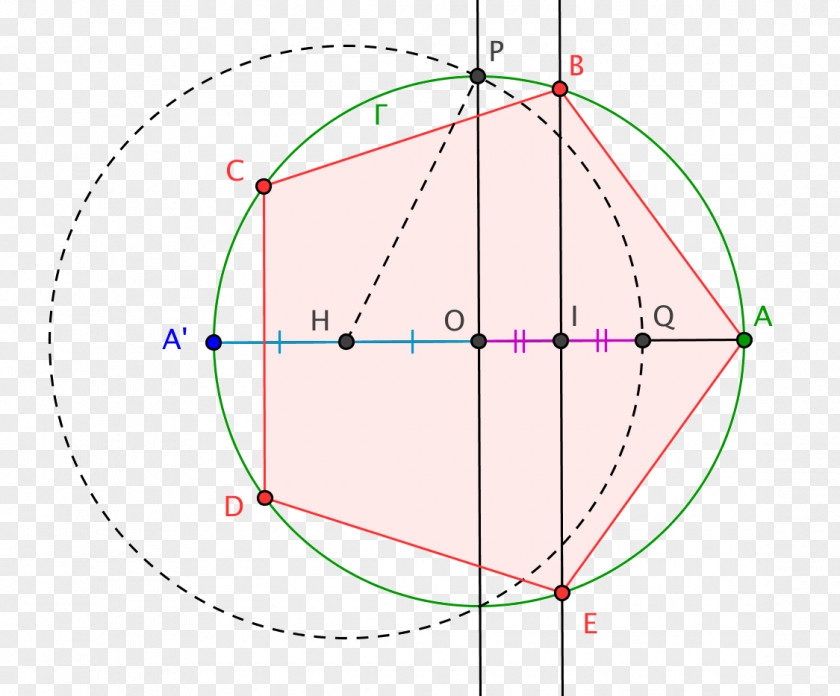 Geometric Polygonal Circle Point Angle Diagram PNG
