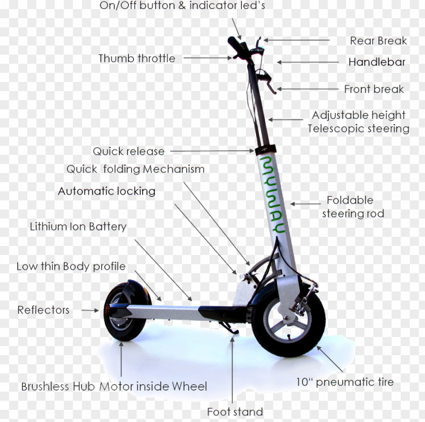 Scooter Electric Motorcycles And Scooters Vehicle Car Motorized PNG