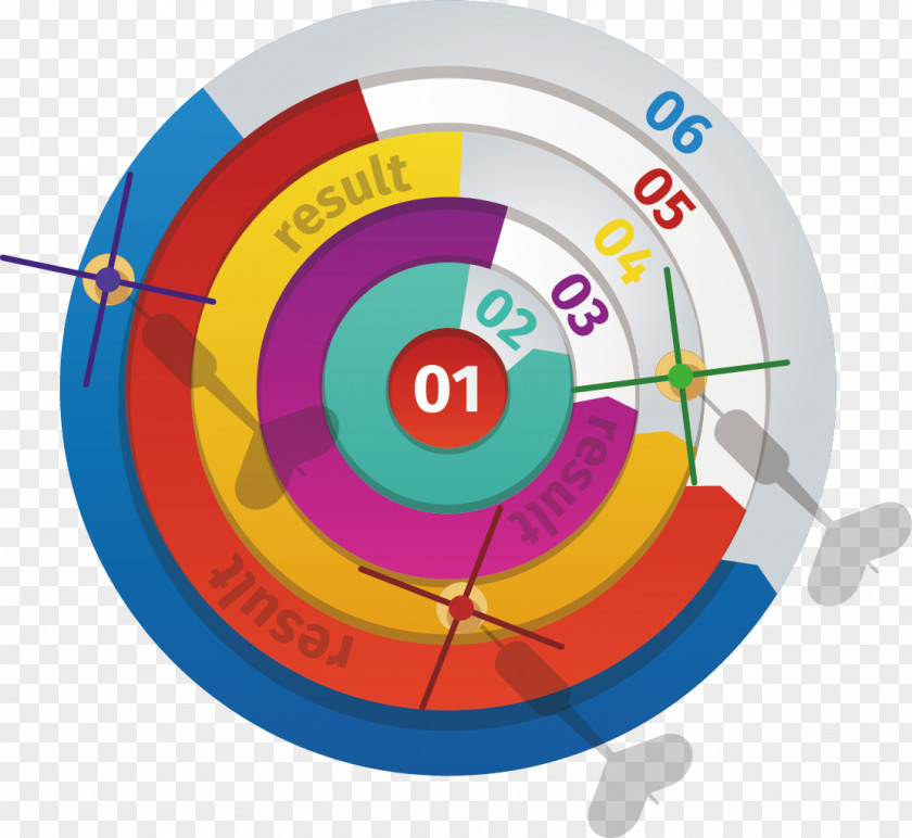 Target Vector Chart Business Marketing Market Idea PNG