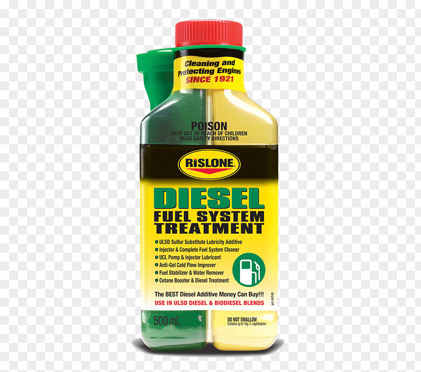 Diesel Engine Oil Additives Car Fuel Additive Motor PNG
