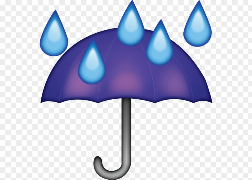 Rain Drops Emoji Umbrella Emoticon PNG