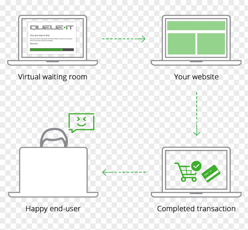 Technology Document Green Logo PNG