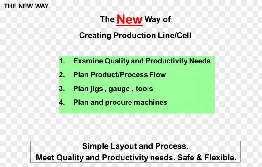 Business Document Lean Manufacturing Fourth Industrial Revolution Standardization PNG