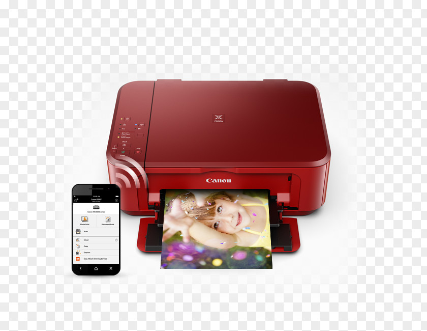 Printer Inkjet Printing Canon Multi-function ピクサス PNG