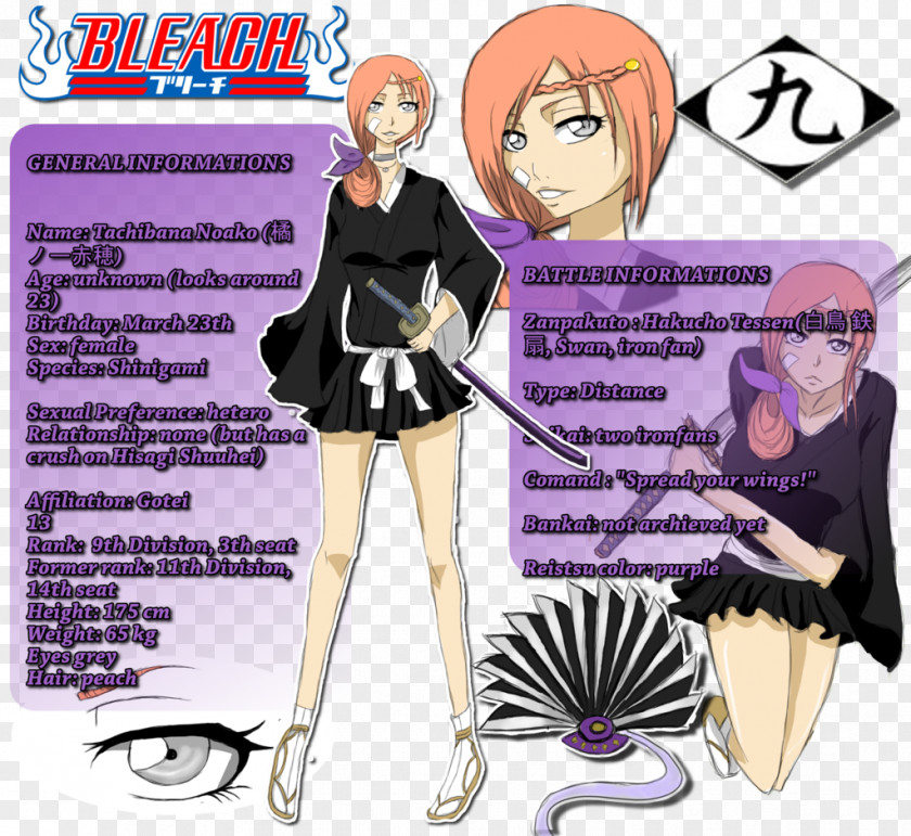 Colored Ribbon Ichigo Kurosaki Rukia Kuchiki Bleach Arrancar Nnoitra Gilga PNG